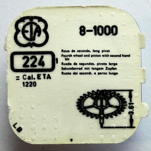 Descriptive image text