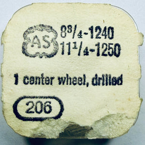 Descriptive image text