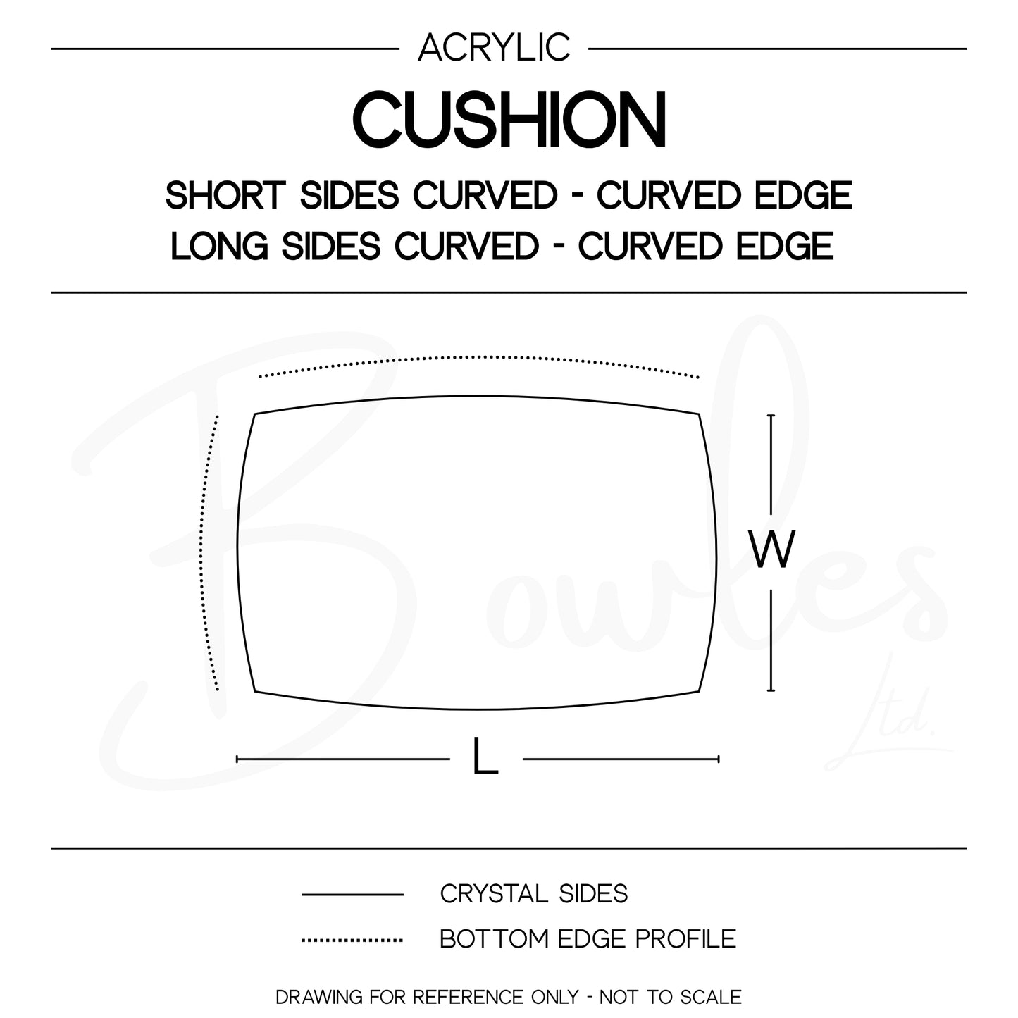 Cushion - Bottom Edge Curved (Both Sides) - G-S Flexo Acrylic Watch Crystals - Vintage New Old Stock
