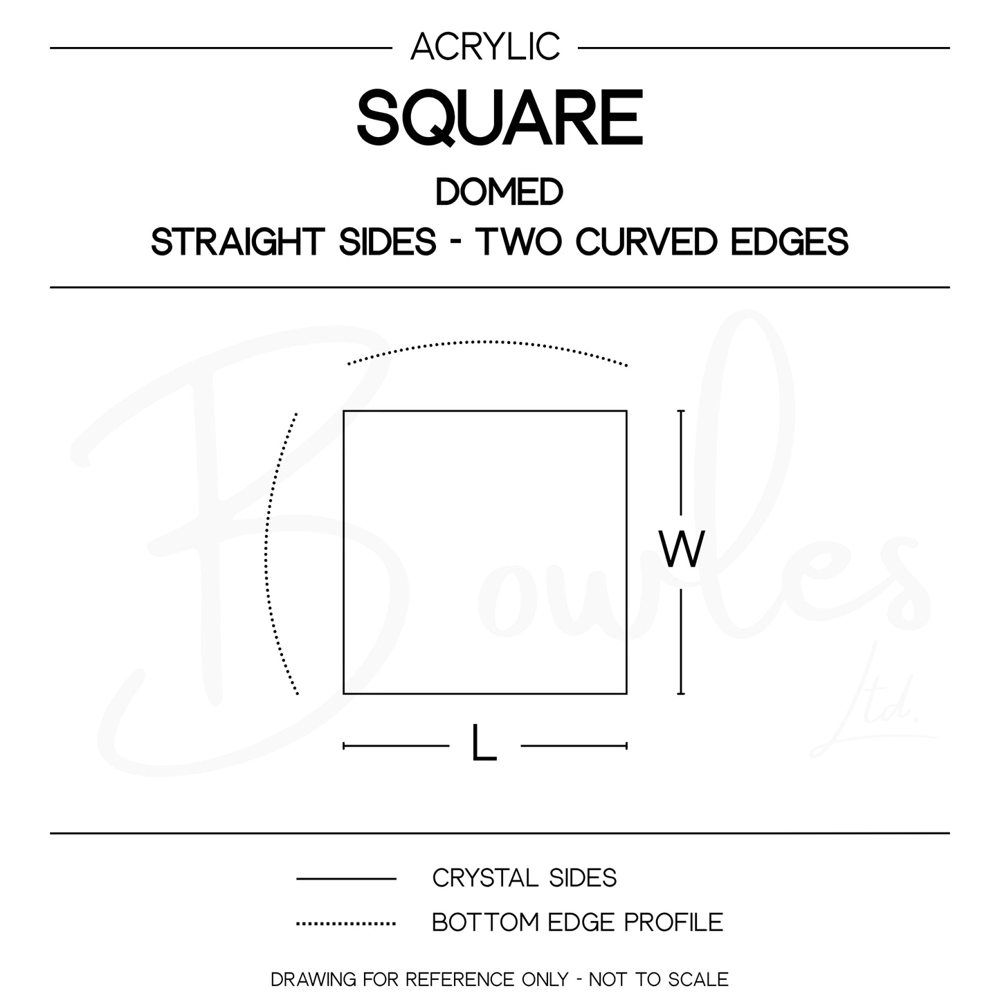 Square - Bottom Edge Curved (Both Sides) - G-S Flexo Acrylic Watch Crystals - Vintage New Old Stock